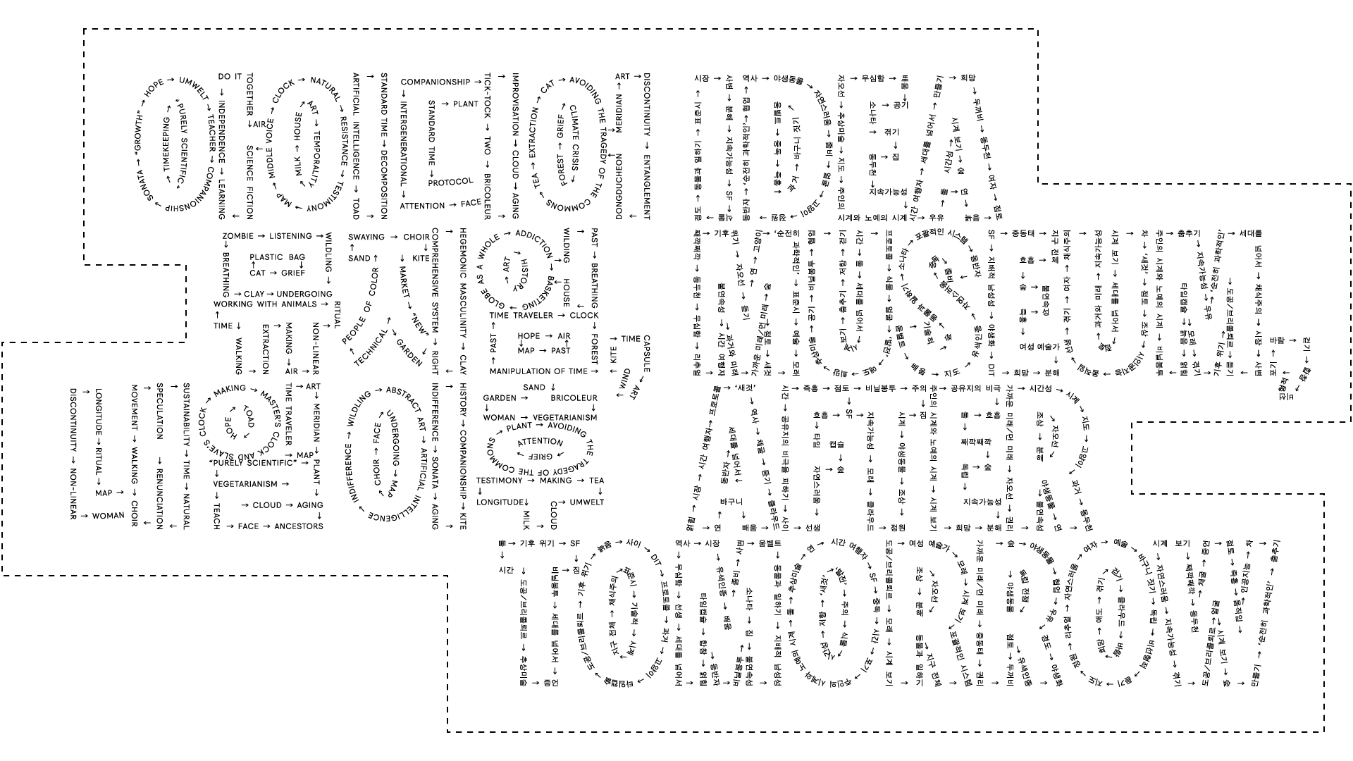 흰색 바탕에 98개의 글자들로 아이디어 뮤지엄, 내일 이후 가 국문과 영문으로 쓰여 있다